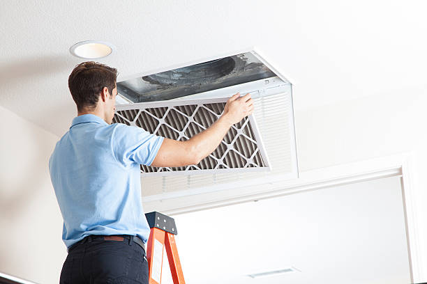 Best Residential HVAC in Wetherington, OH